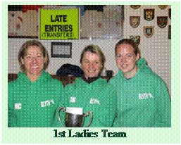 Text Box:  
1st Ladies Team
